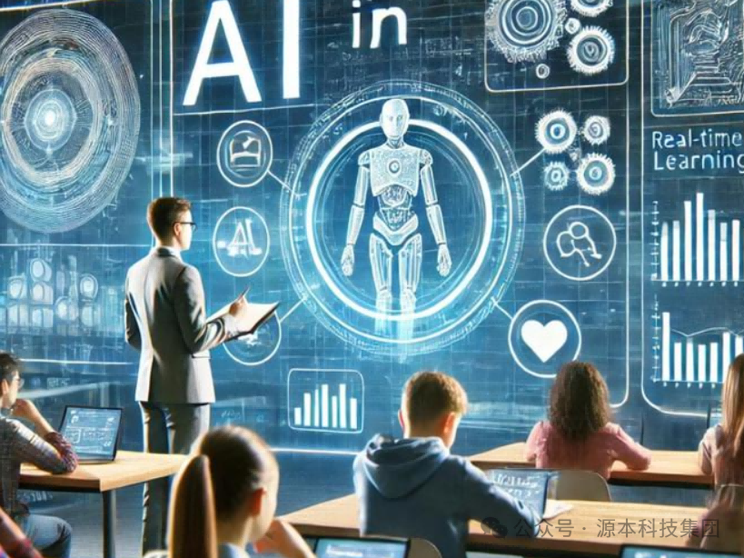 艾弗森贝博ballbet官网科技-本科生掌握大数据、云原生、AI-竞赛保研求职的“超车秘籍”来了！